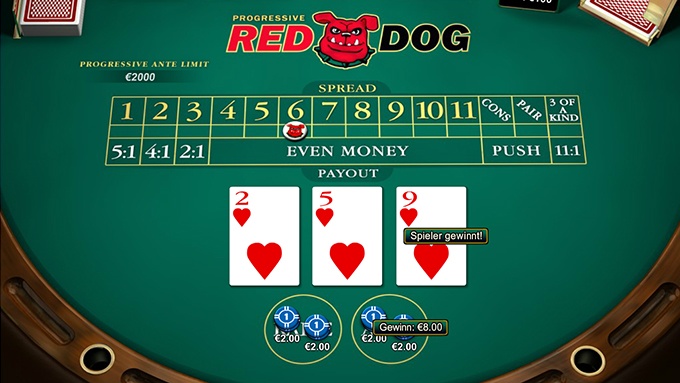 Red Dog Progressive Spielautomat