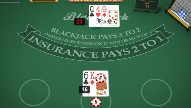 Blackjack von Play'n GO